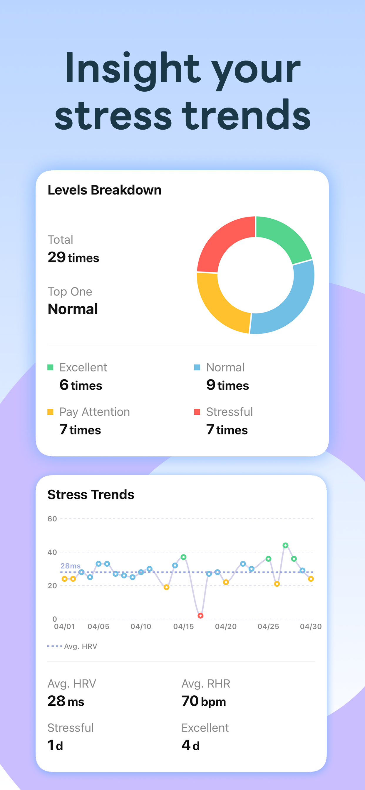 StressKit gallery image
