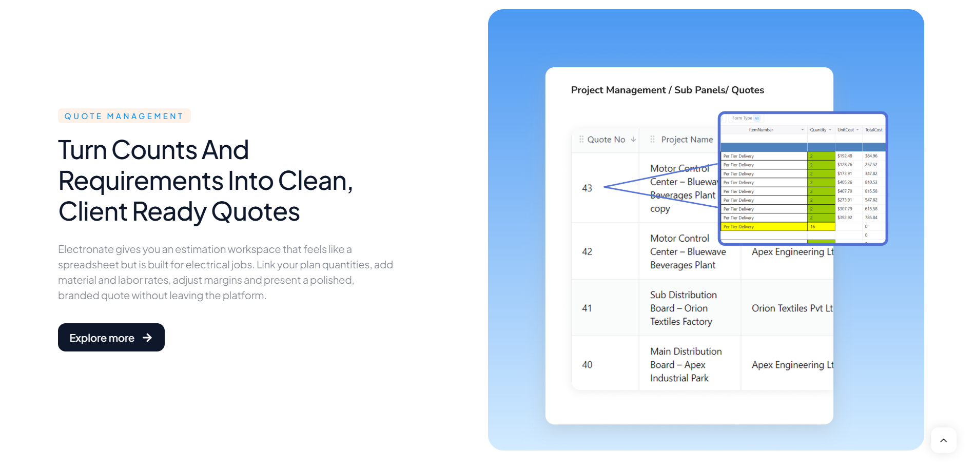 Panelboard Estimation Software - Screenshot 3 showing product features and functionality