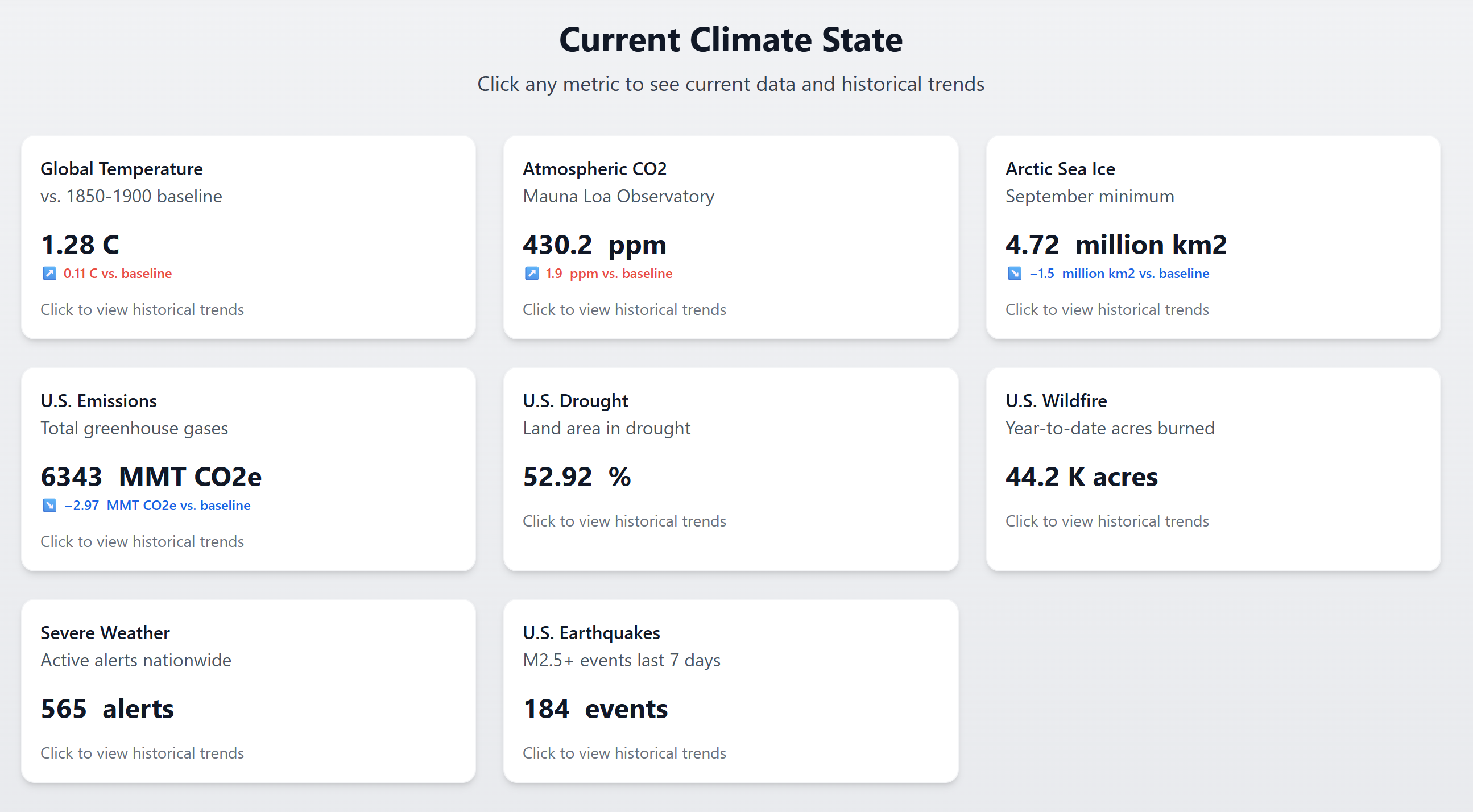 TWOCLICKS.ai gallery image