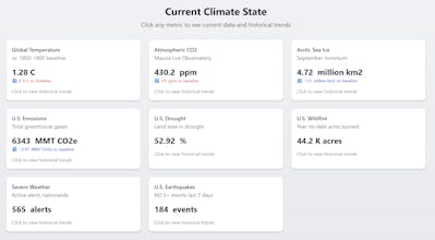 TWOCLICKS.ai gallery image