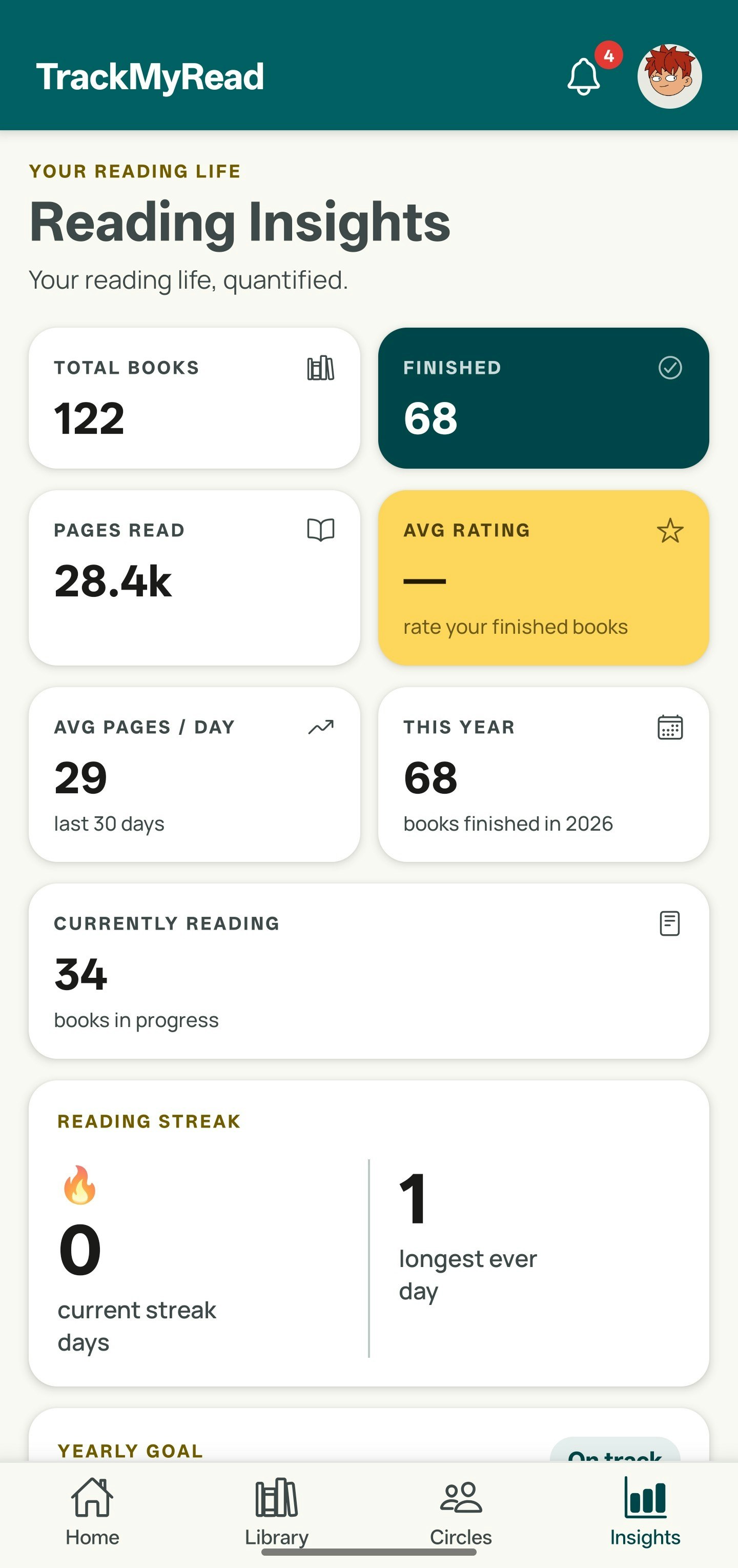 TrackMyRead gallery image