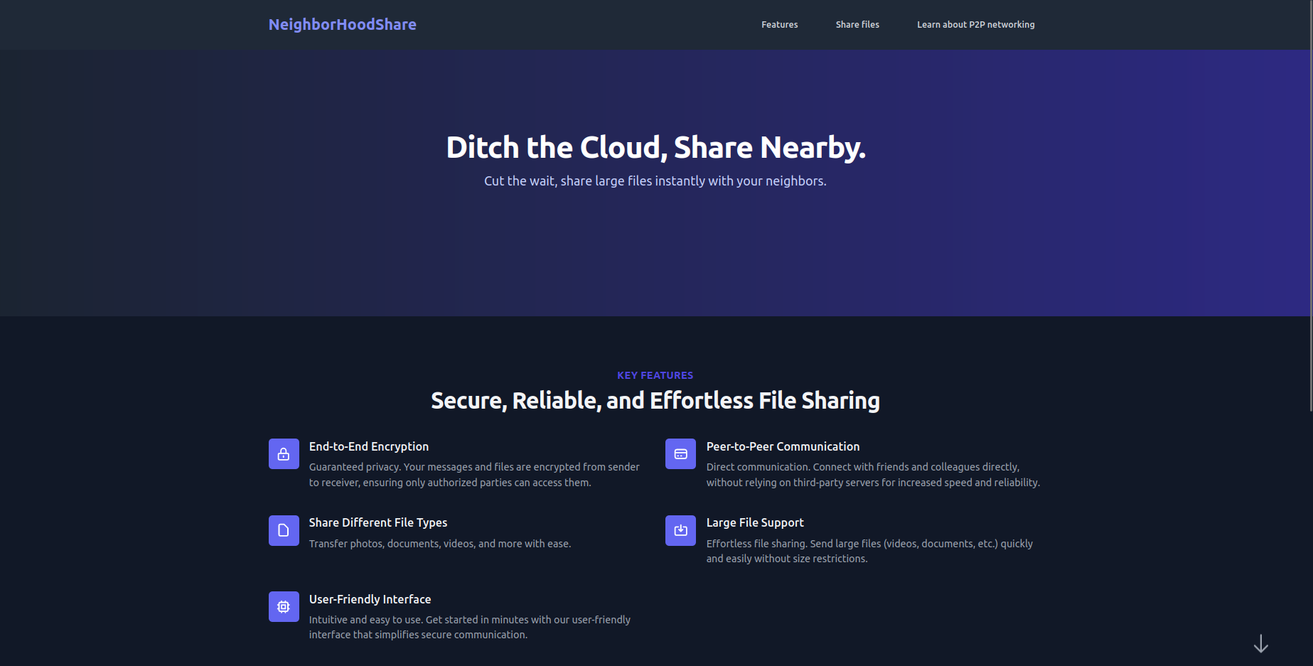 neighborhoodshare - Ditch the Cloud, share nearby