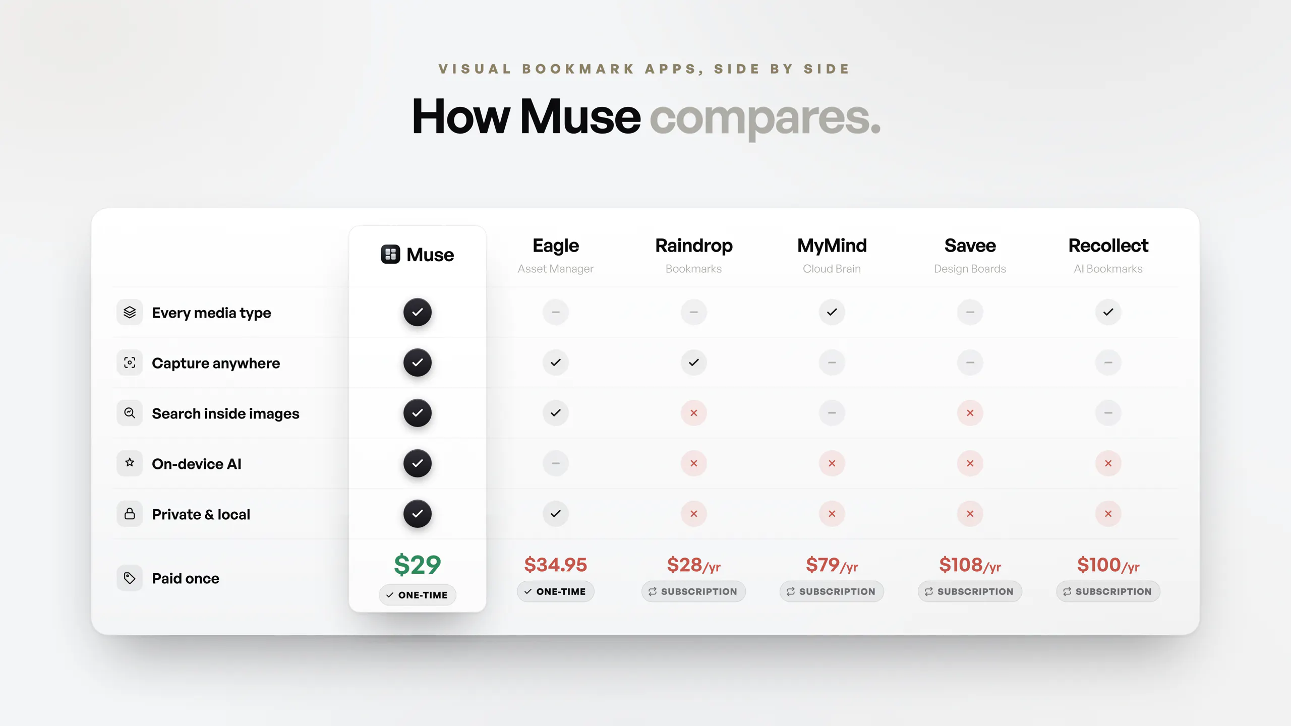 Muse gallery image