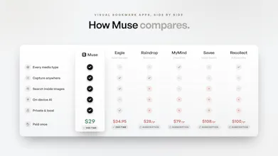 Muse gallery image
