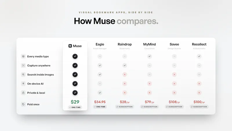 Muse screenshot 5