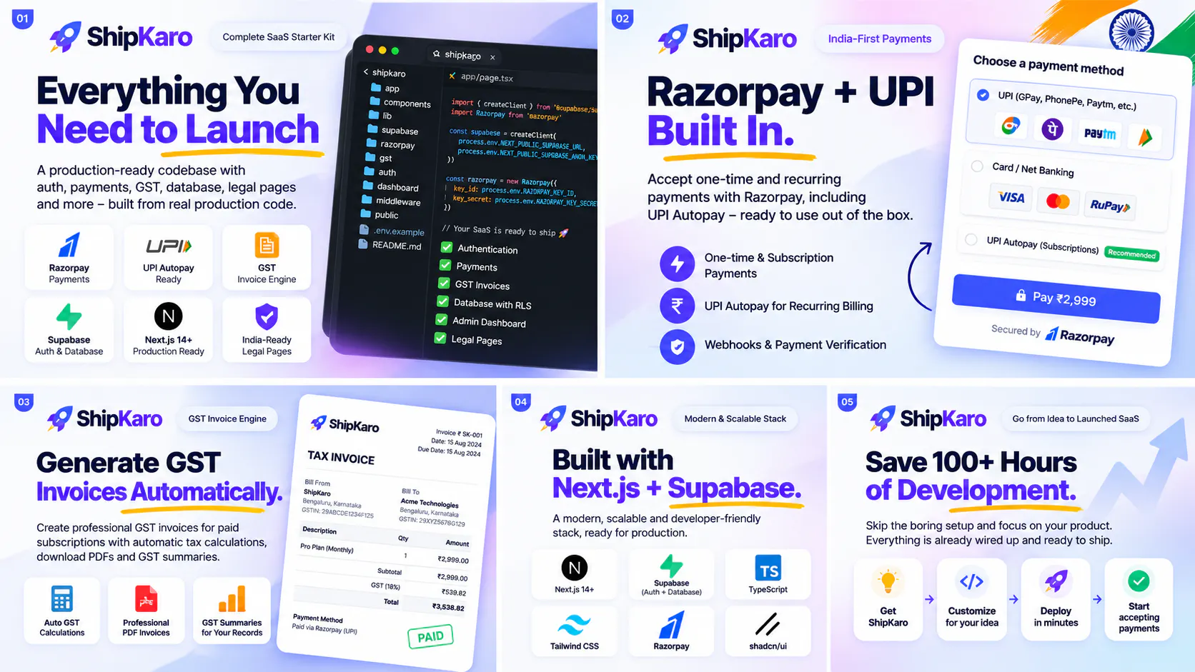 ShipKaro gallery image