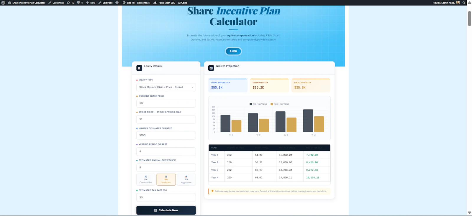Share Incentive Plan Calculator screenshot 1