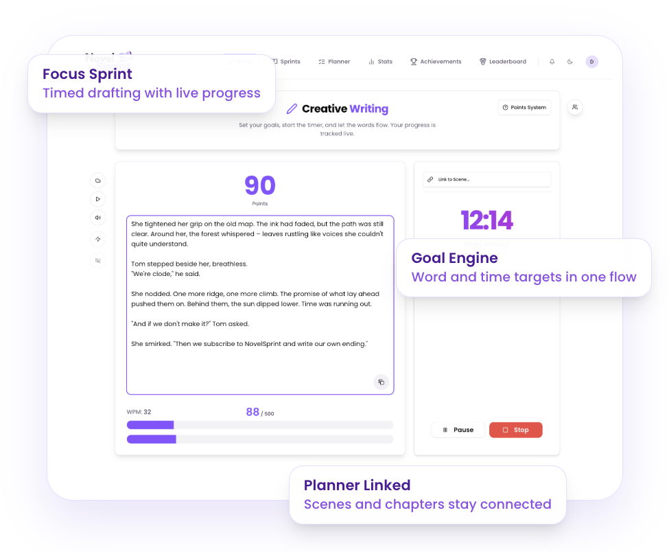 NovelSprint gallery image