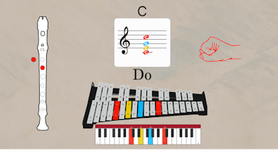 MidiStickers gallery image