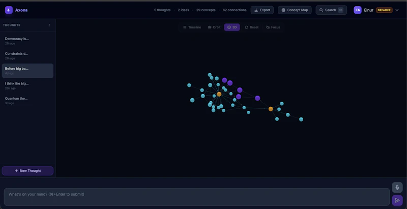 Axona screenshot 2