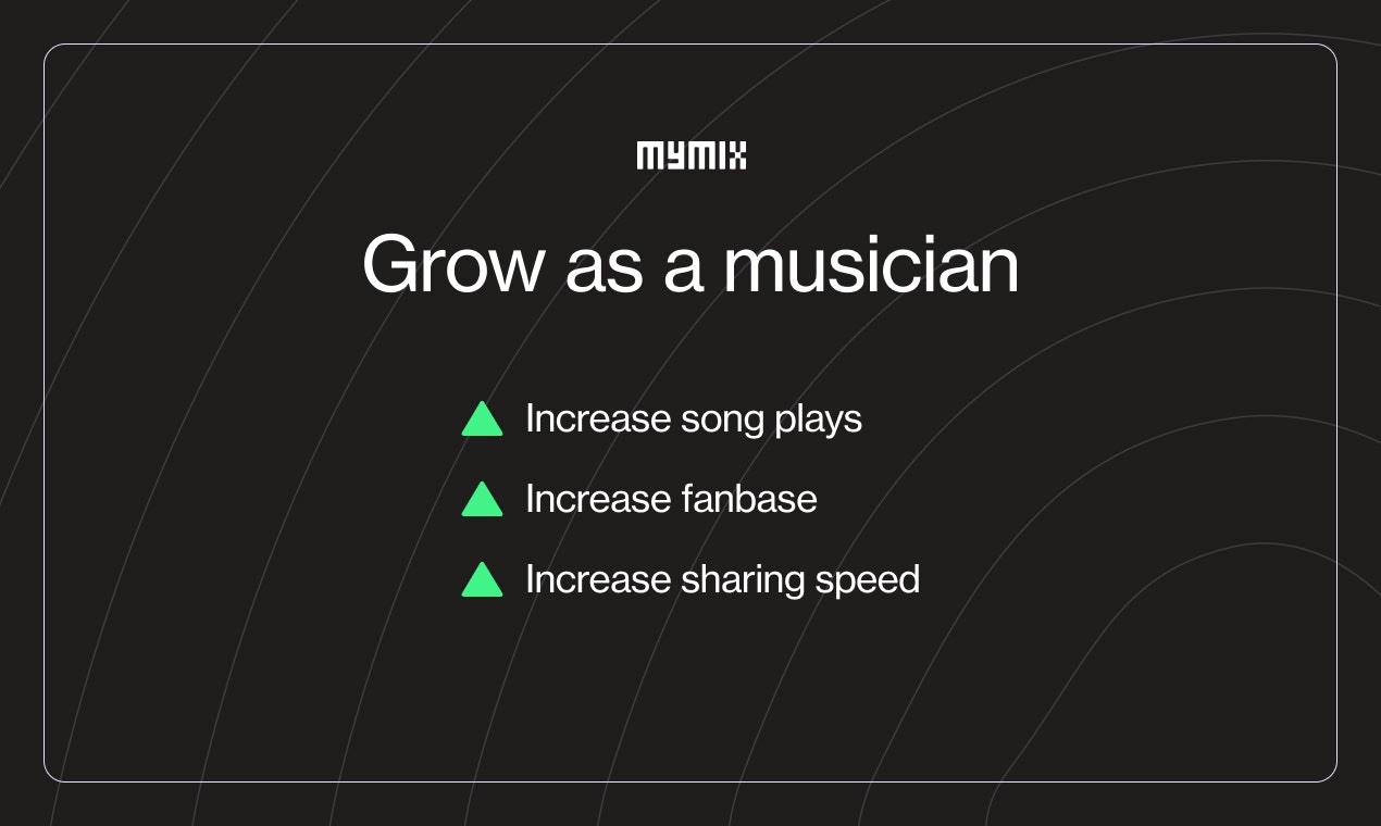 MYMIX media 4