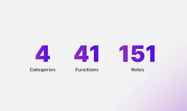 Functions and Roles in a Tech Company gallery image