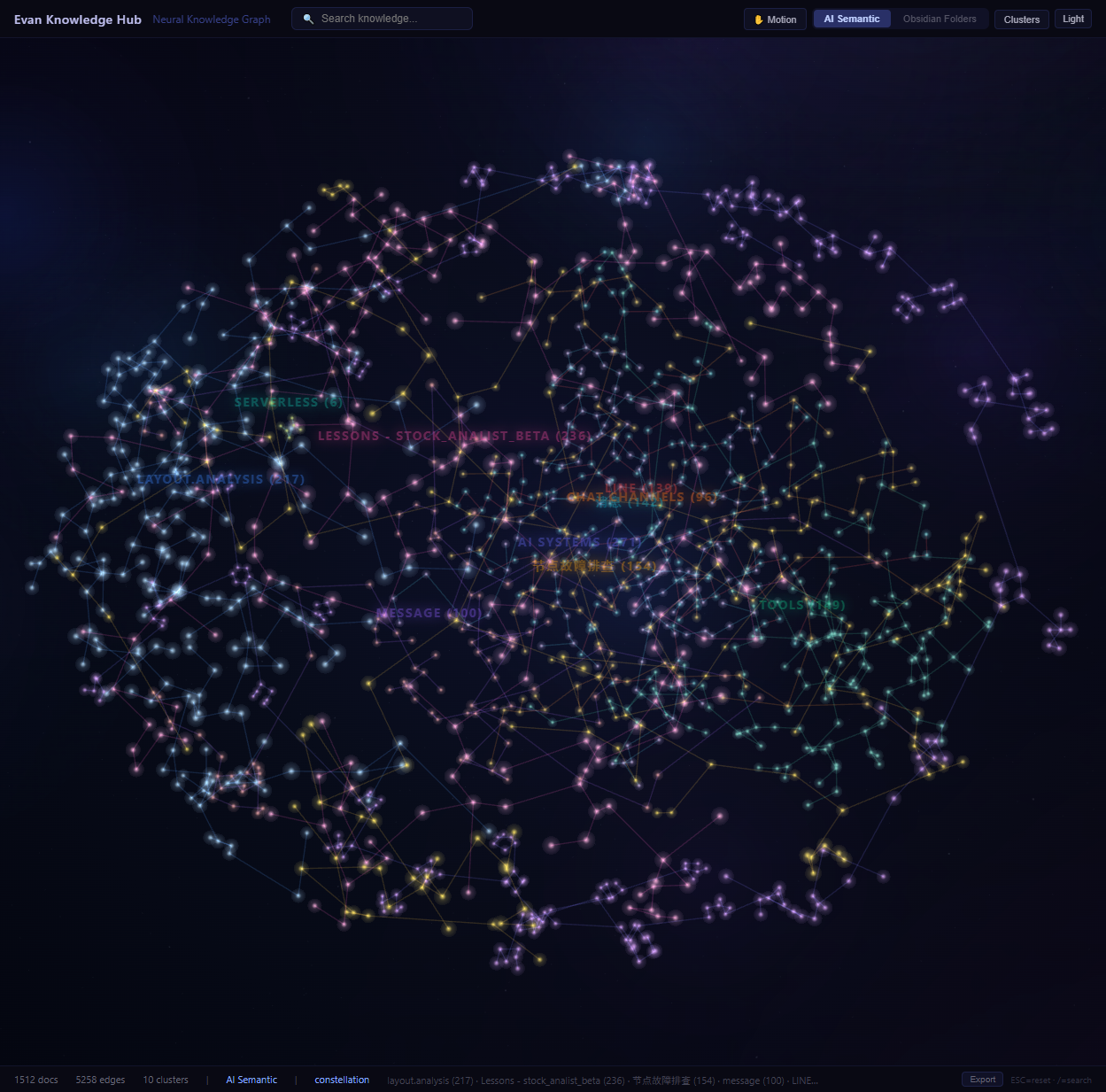 Stellavault gallery image