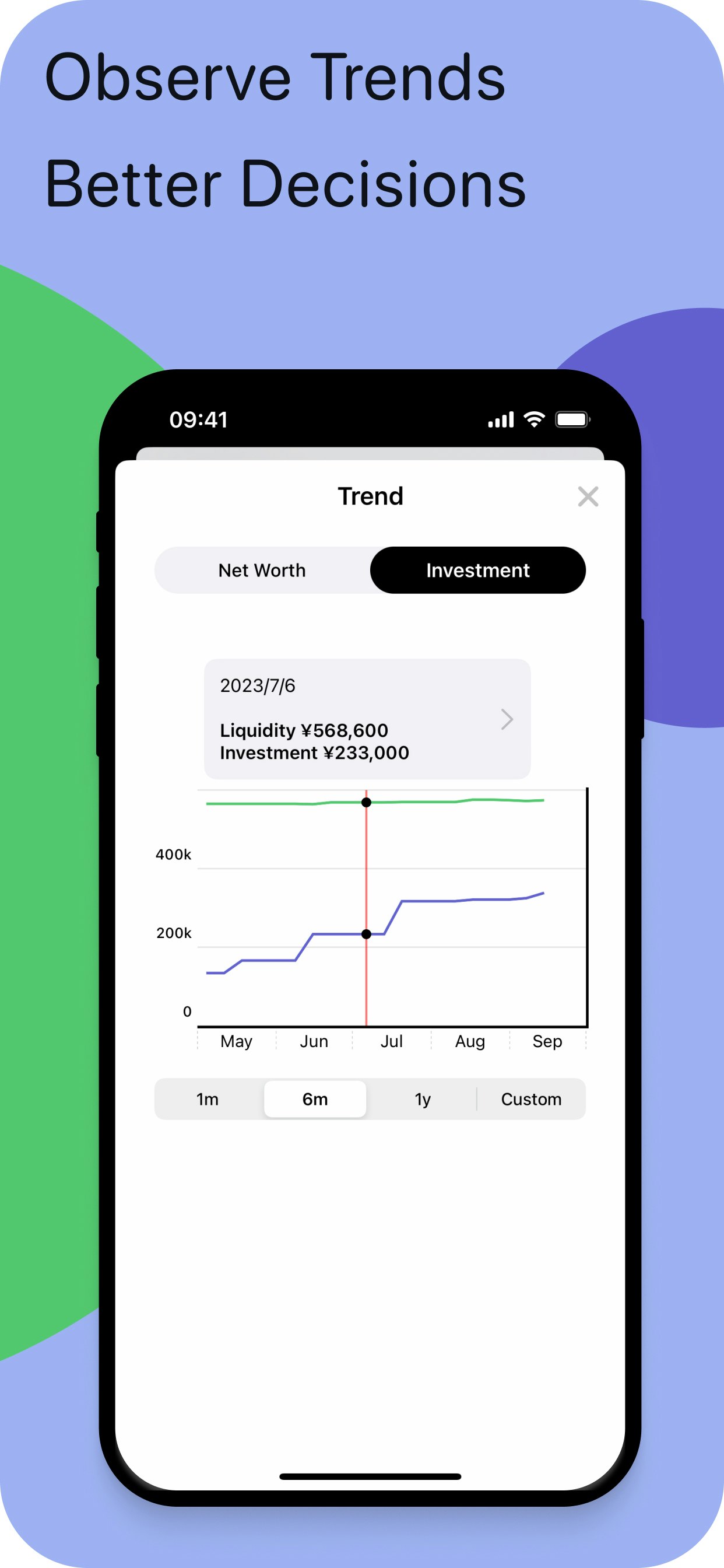 Yüzde - Güzel finansal portföy izleyici medya 4