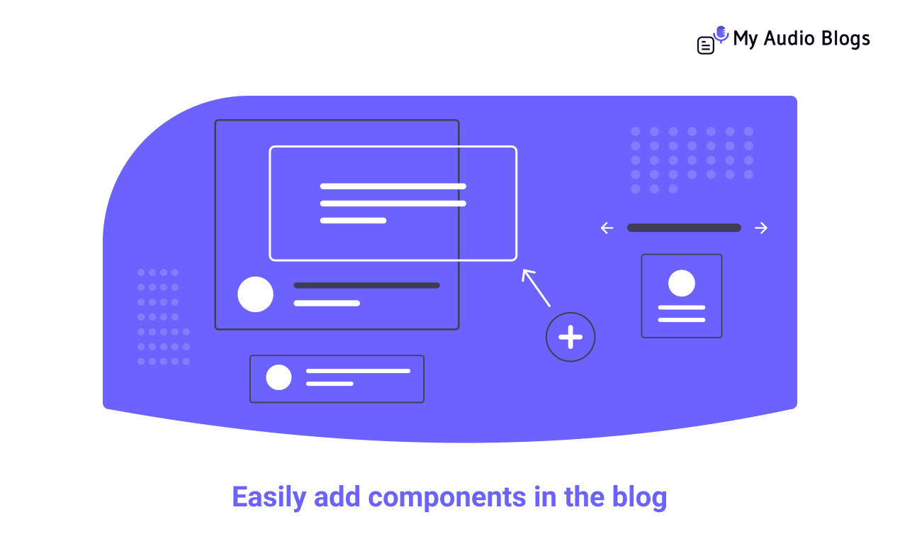 My Audio Blogs gallery image