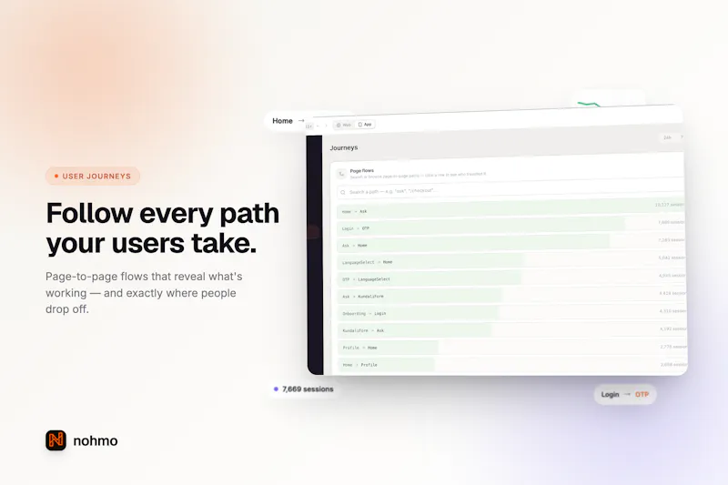 Nohmo screenshot 3