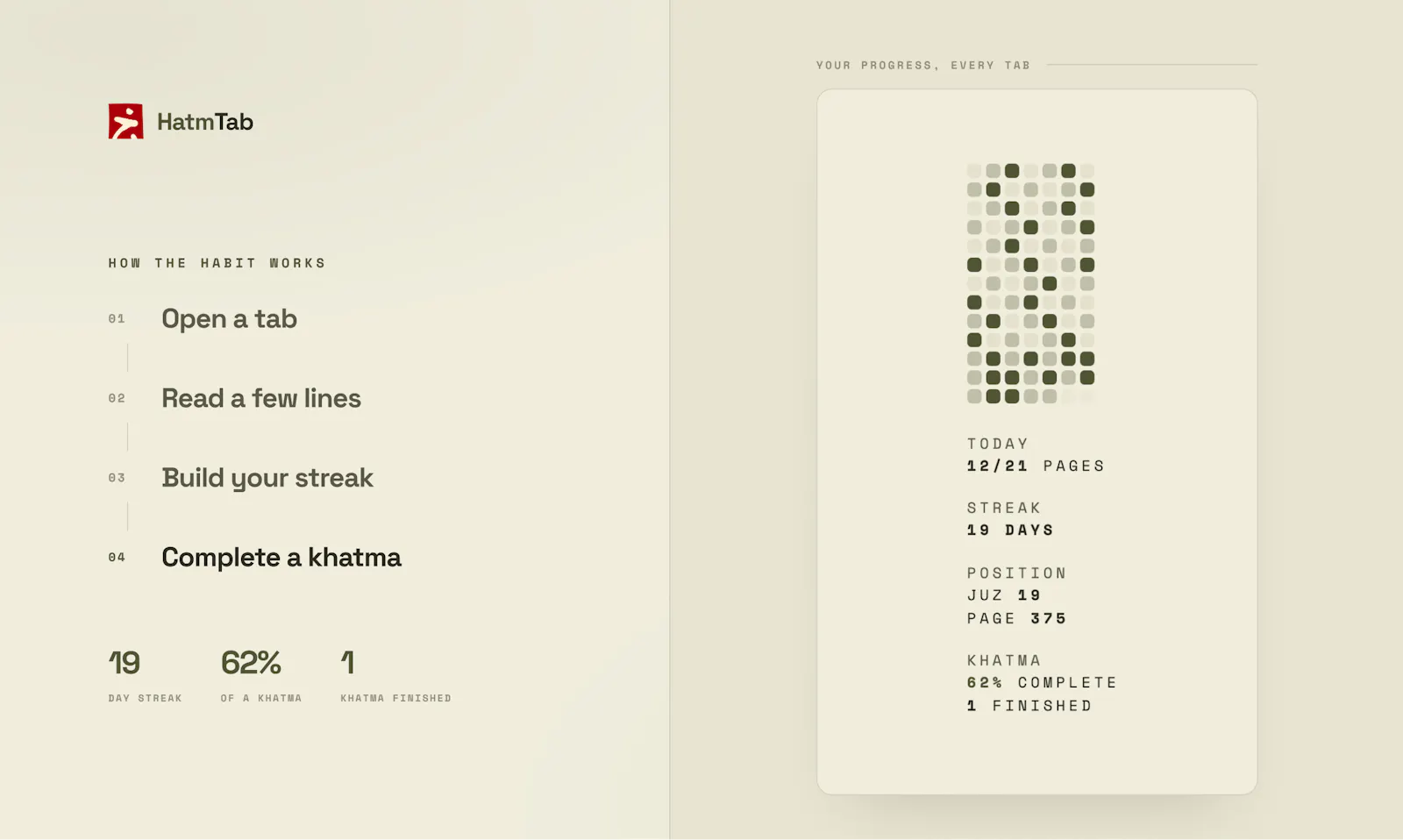 HatmTab screenshot 2