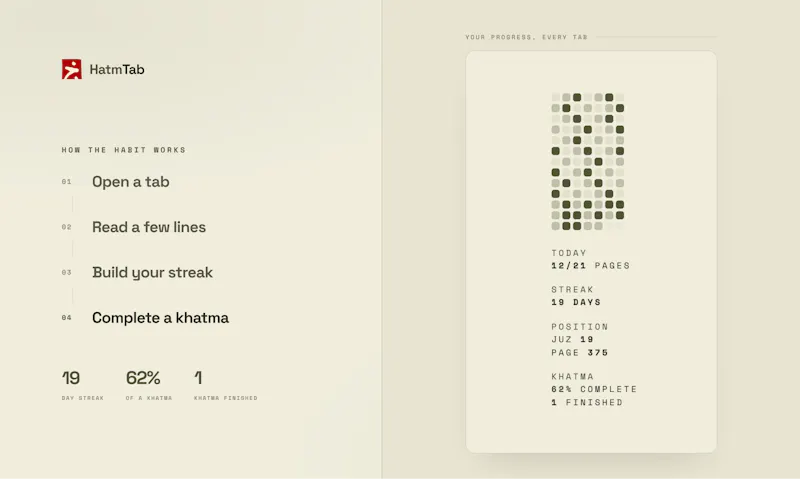HatmTab screenshot 2