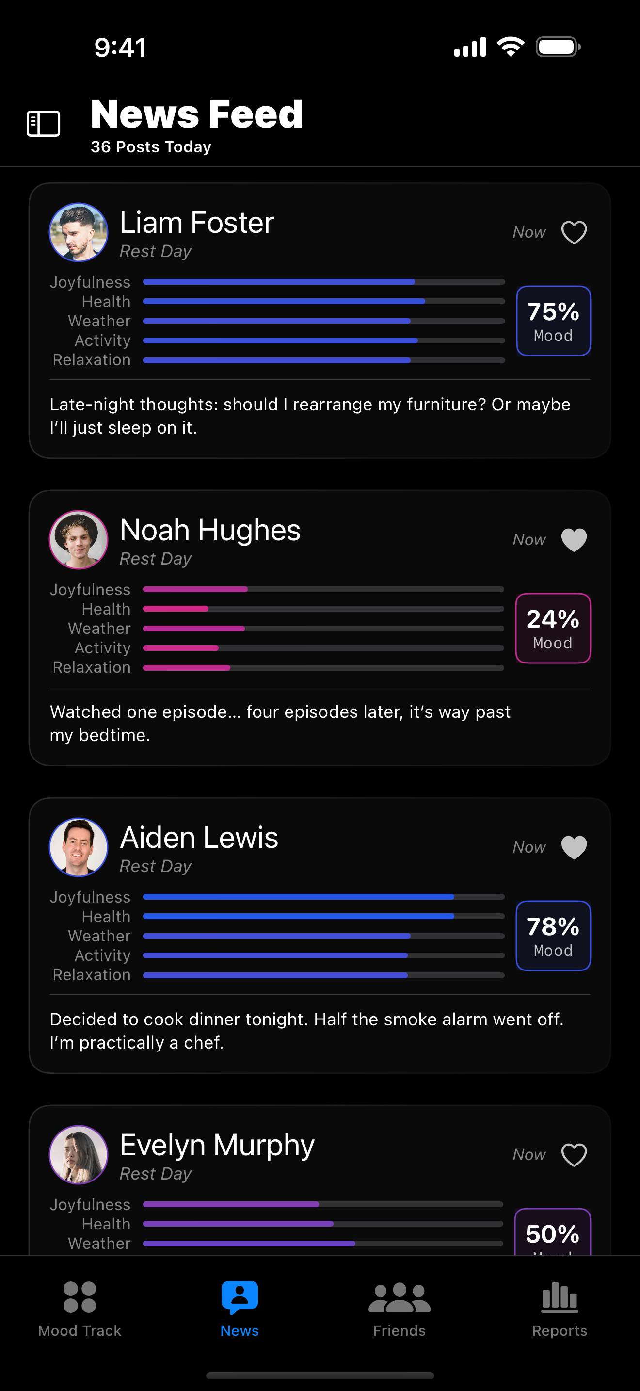 Mobit: Mood & Habit Tracker gallery image