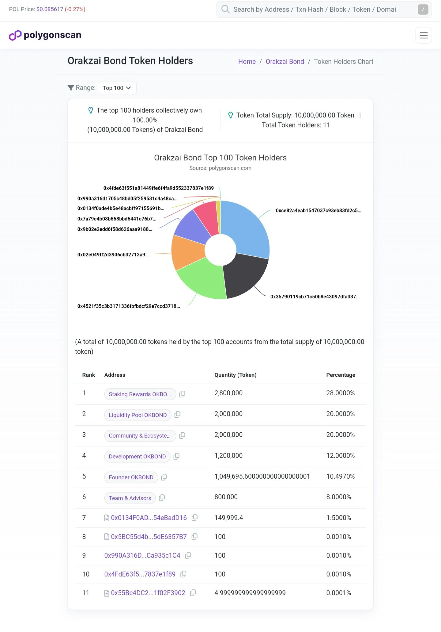 Orakzai Bond gallery image