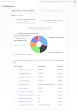 Orakzai Bond gallery image