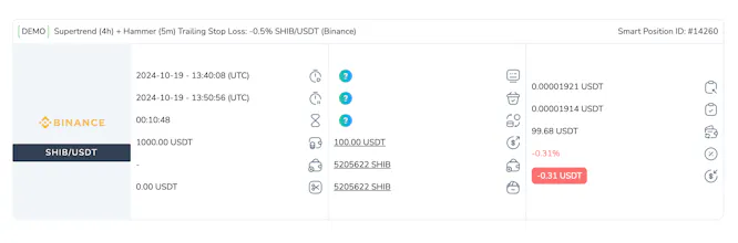 CryptoTailor gallery image