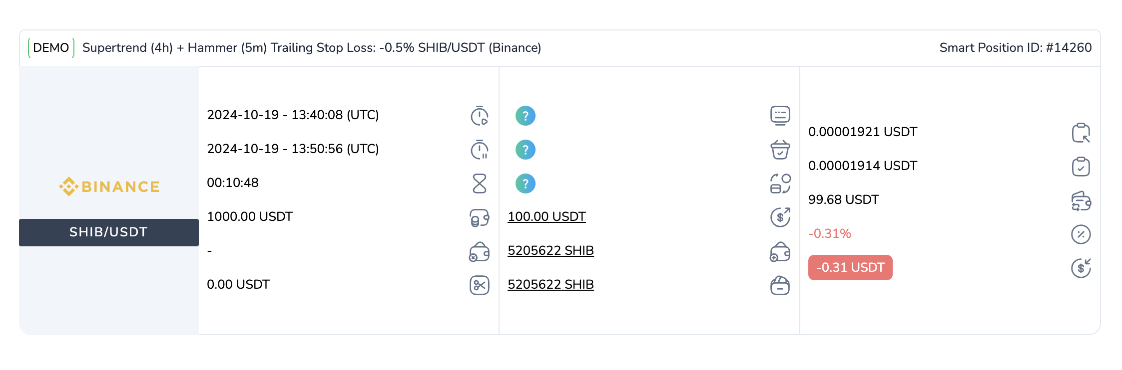 Cryptotailor media 6