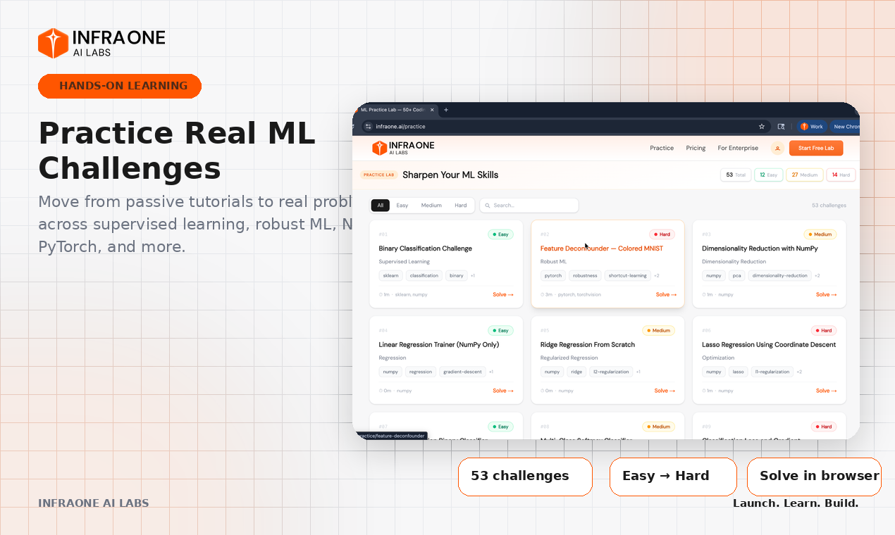 InfraOne AI Labs gallery image