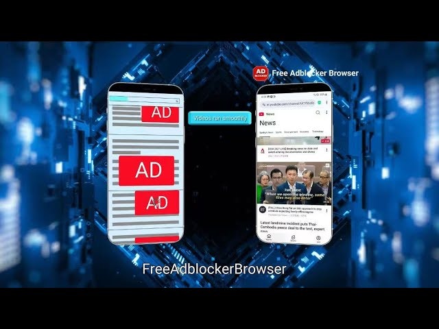 Adjust gallery image