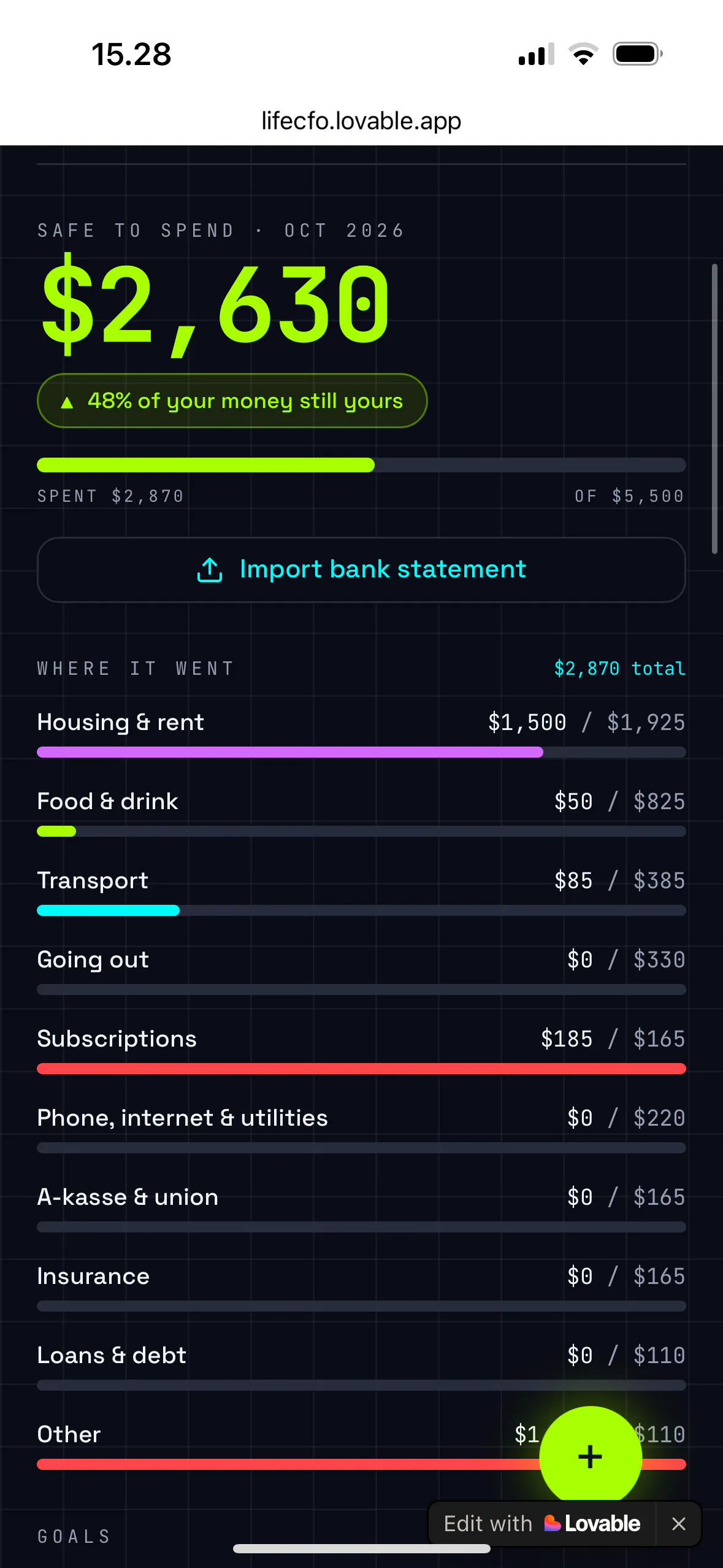Life CFO gallery image