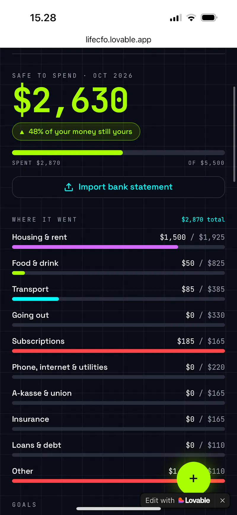 Life CFO screenshot 11