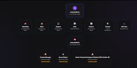 AI Co-Founder gallery image
