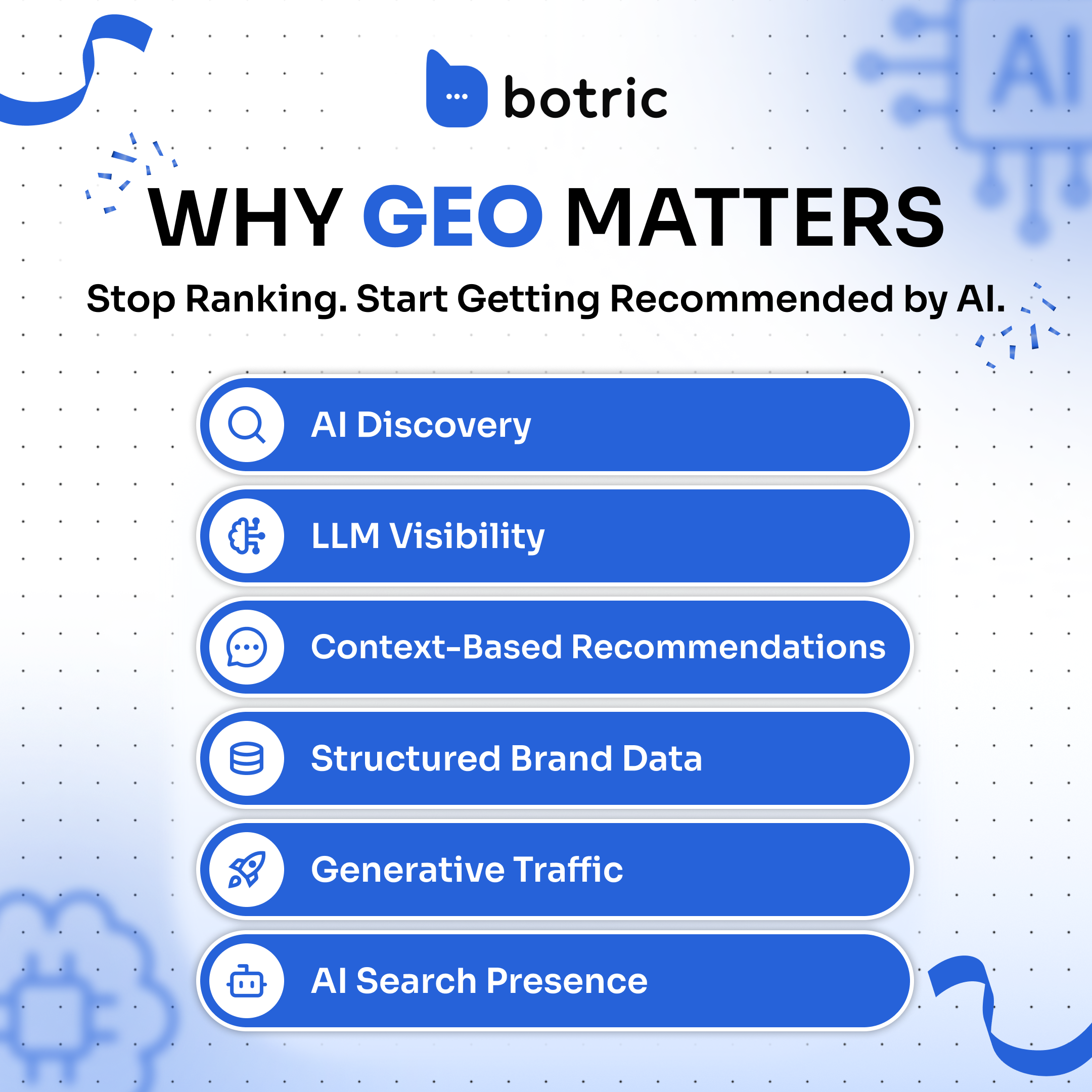 BotricAI - SEO for the AI Search Era gallery image