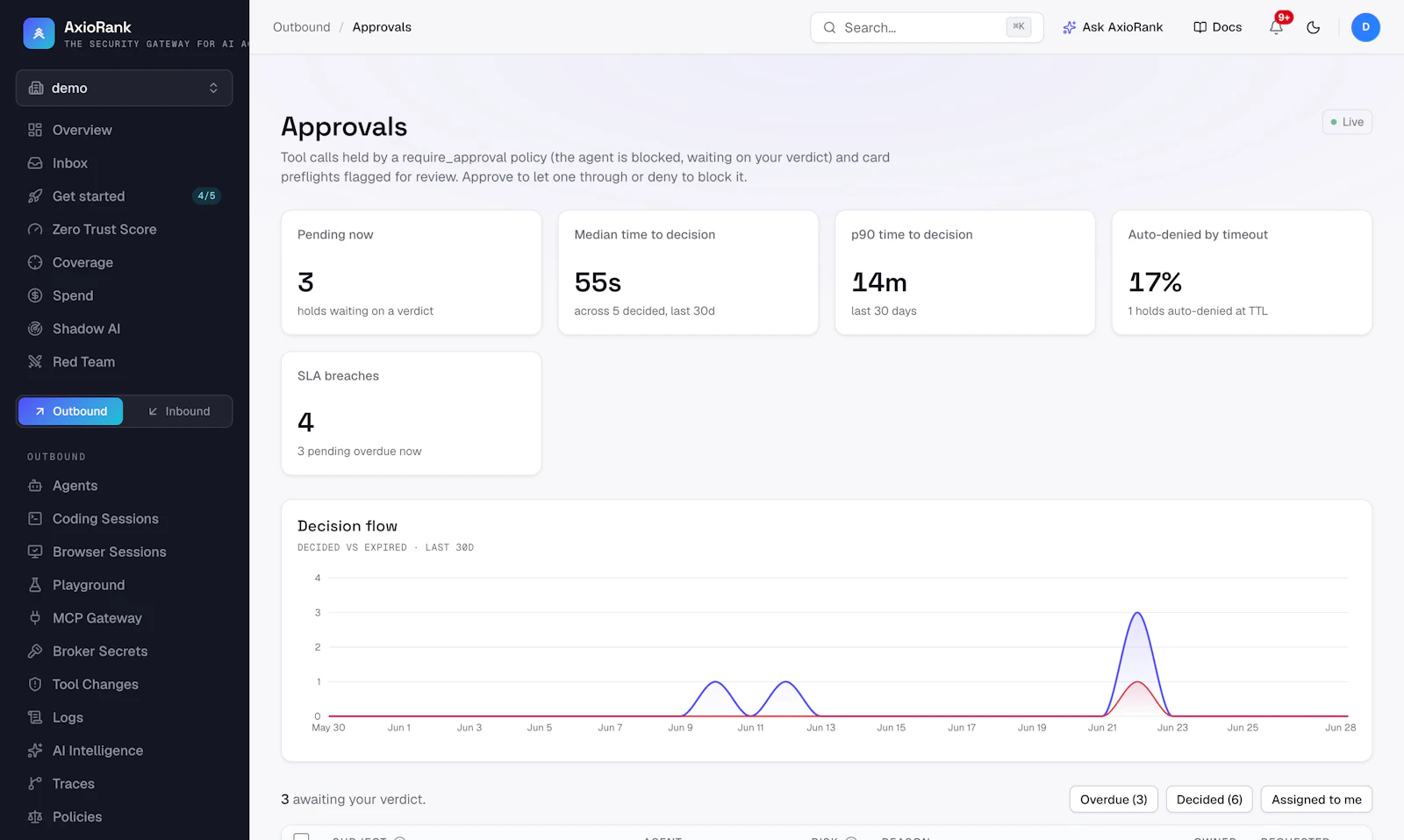 AxioRank screenshot 3