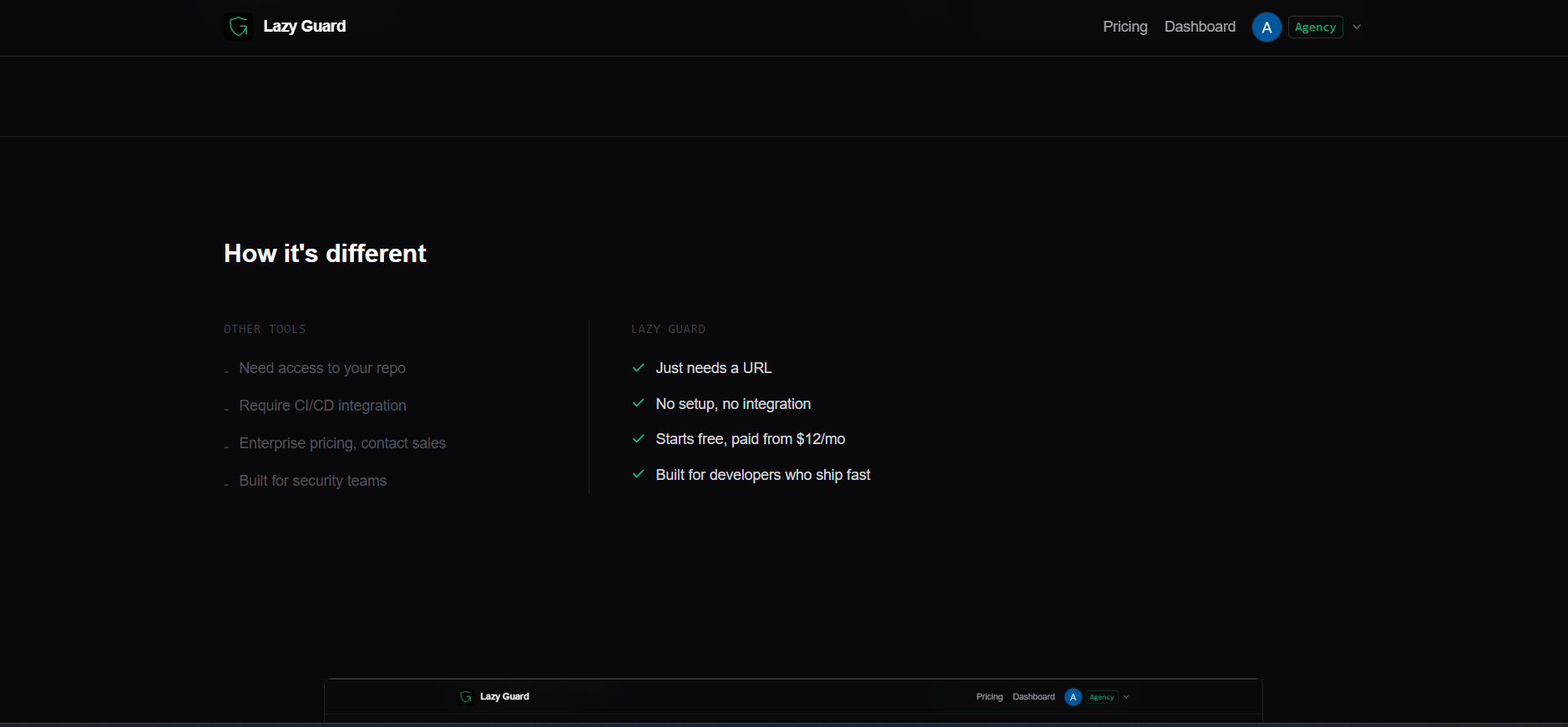 Lazy Guard - Simple Website Security gallery image