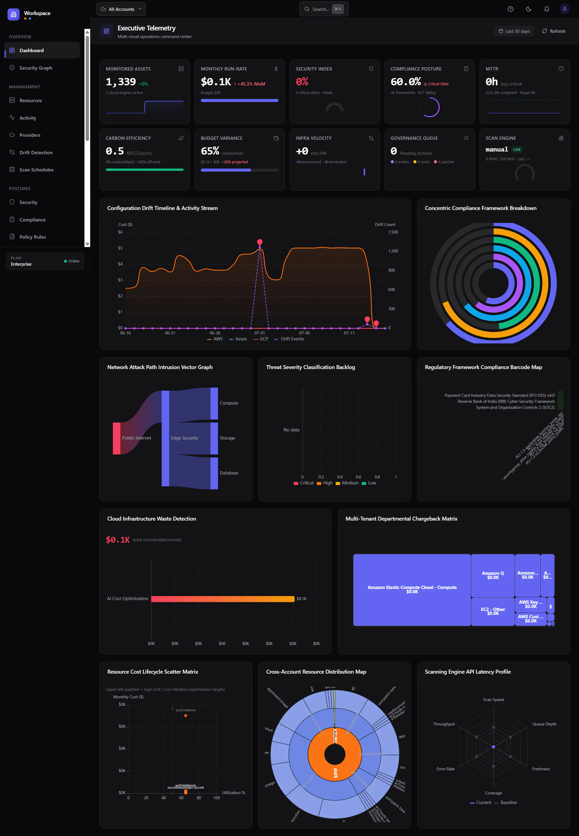 CloudPulse gallery image