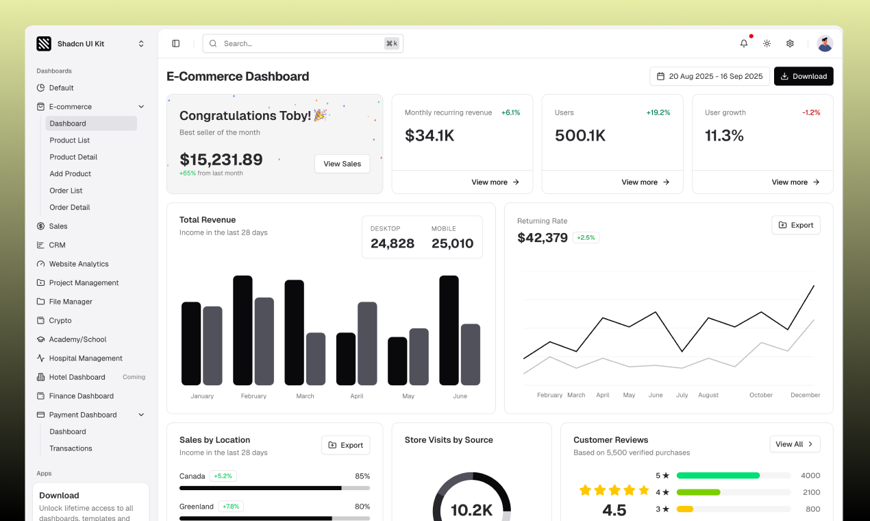 Shadcn UI Kit gallery image