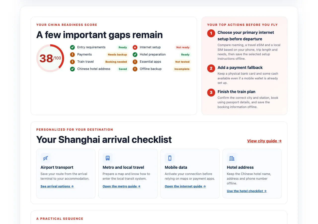 China Trip Readiness Checker gallery image