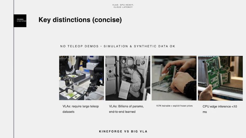 Kineforge AI/ML model for robotics screenshot 11