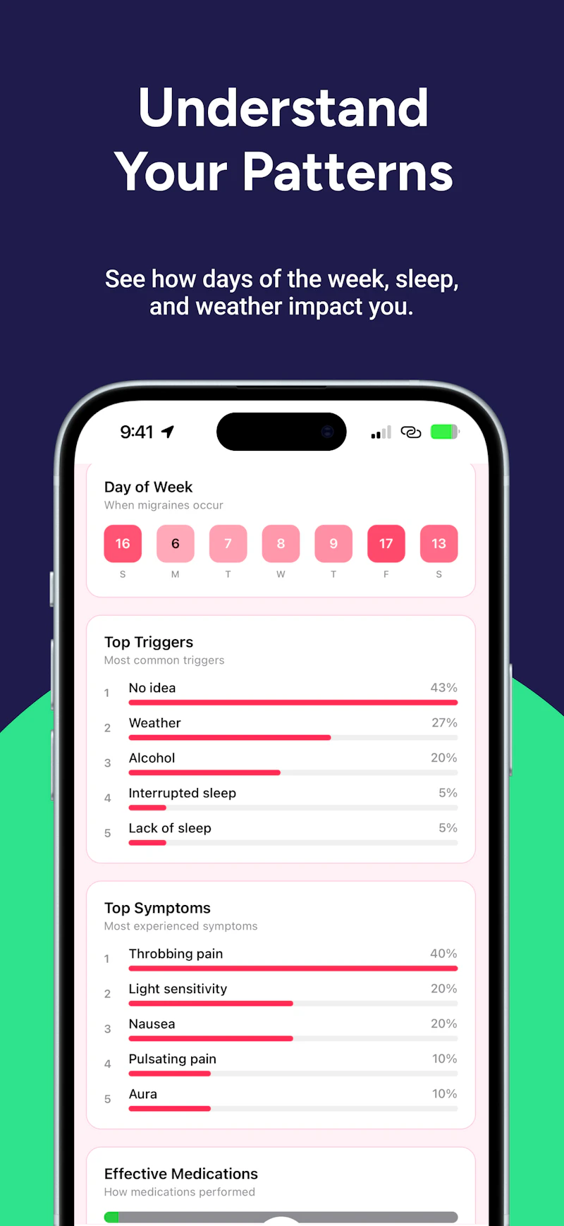 Migraine Trail: Track & AI Voice Log screenshot 8