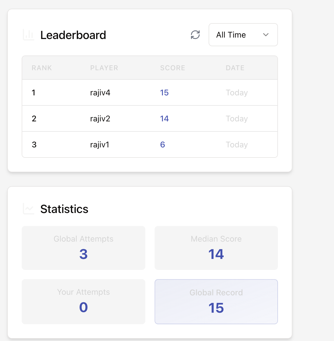 PI Digits Challenge media 2