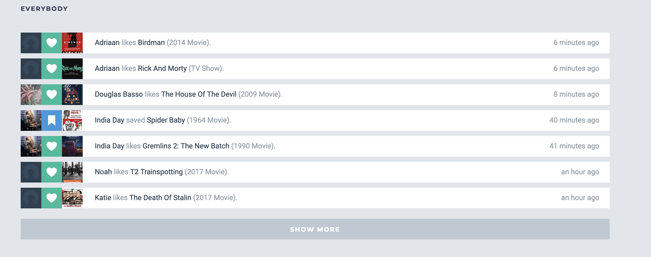 TasteDive  gallery image