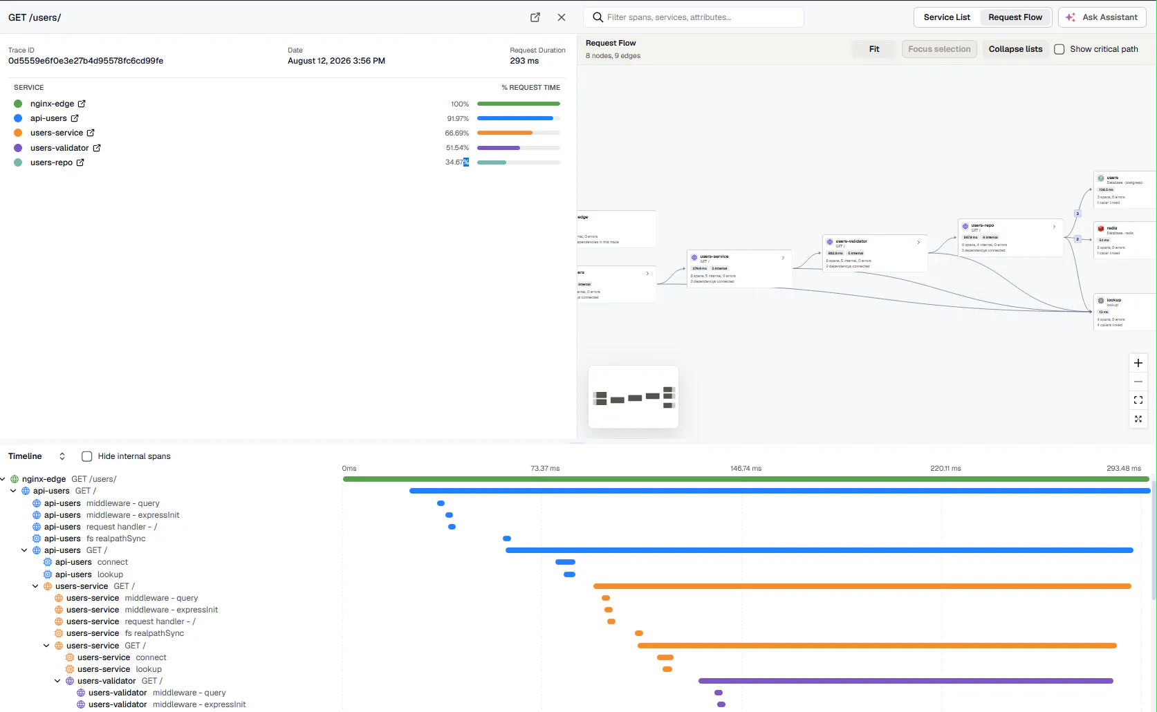 KloudMate 2.0 screenshot 6