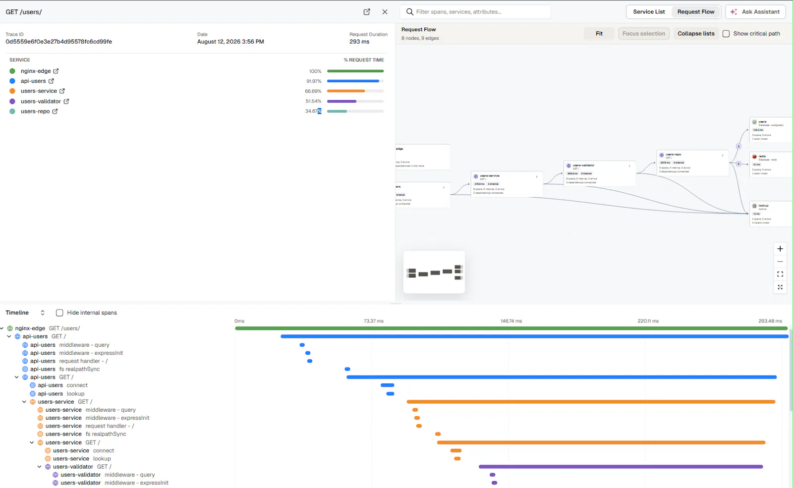 KloudMate 2.0 screenshot 7