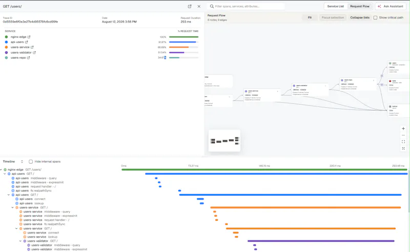 KloudMate 2.0 screenshot 7