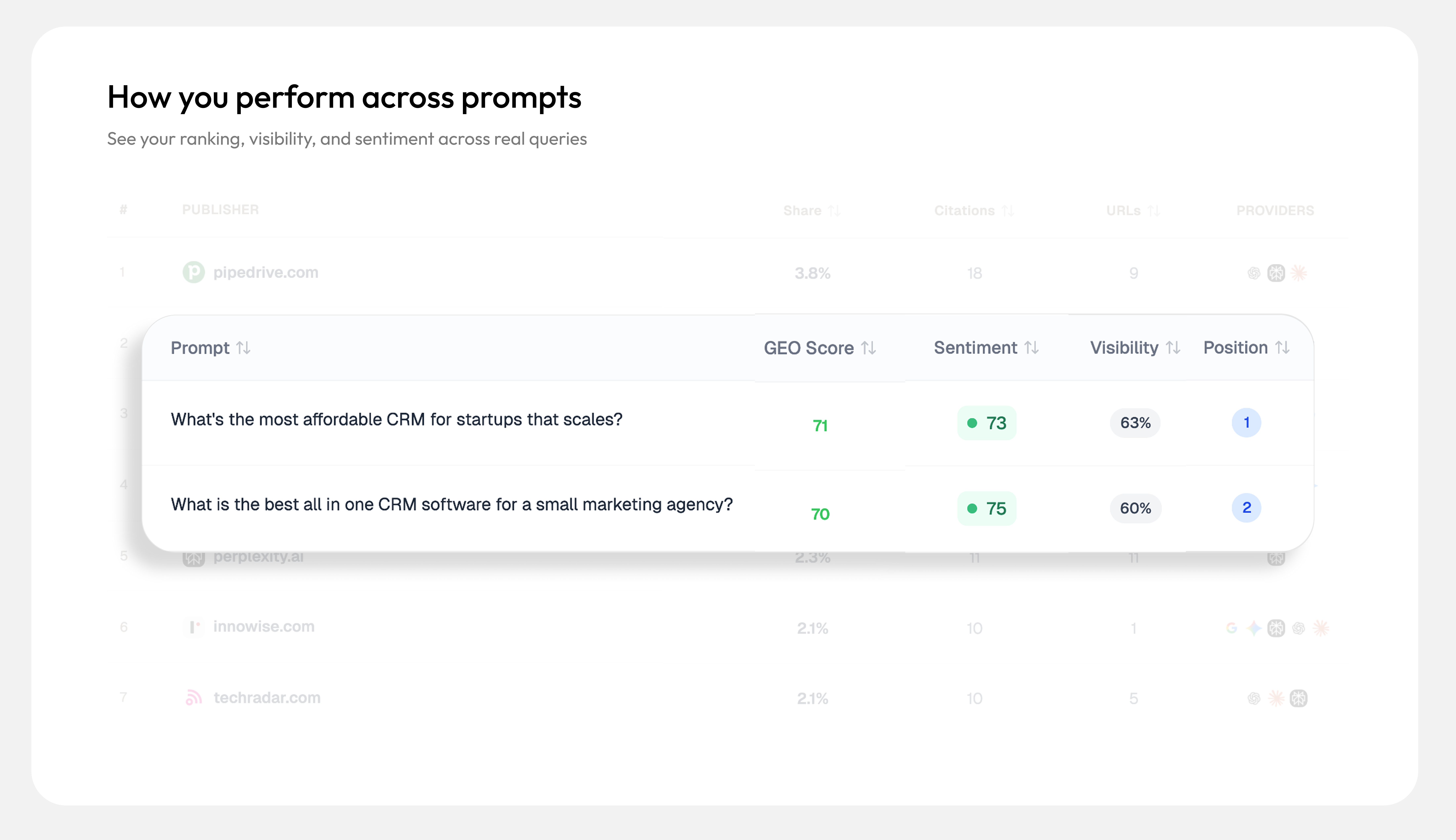 OneGlanse gallery image