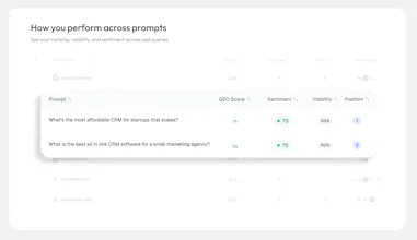 OneGlanse gallery image