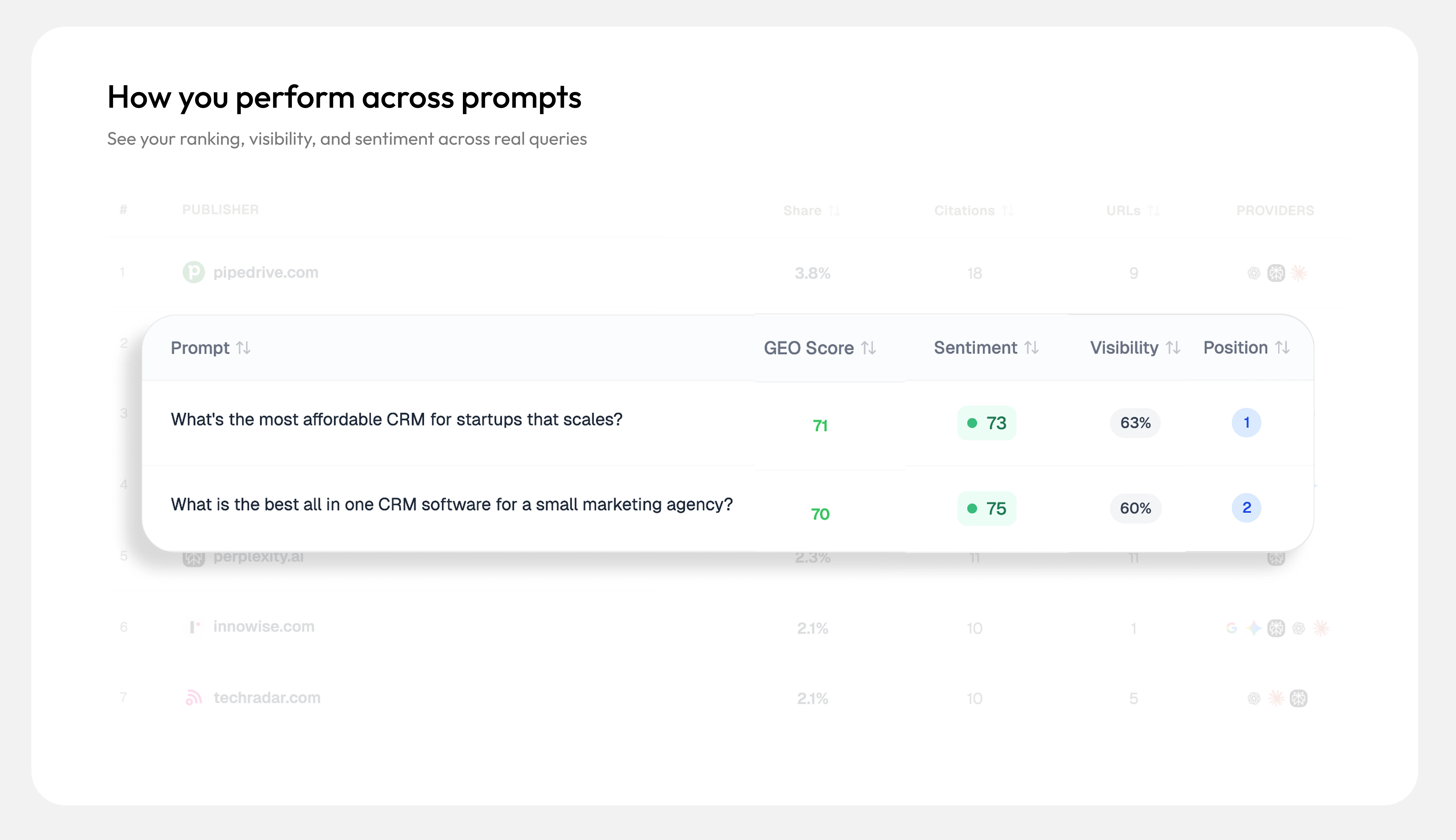 OneGlanse screenshot 4