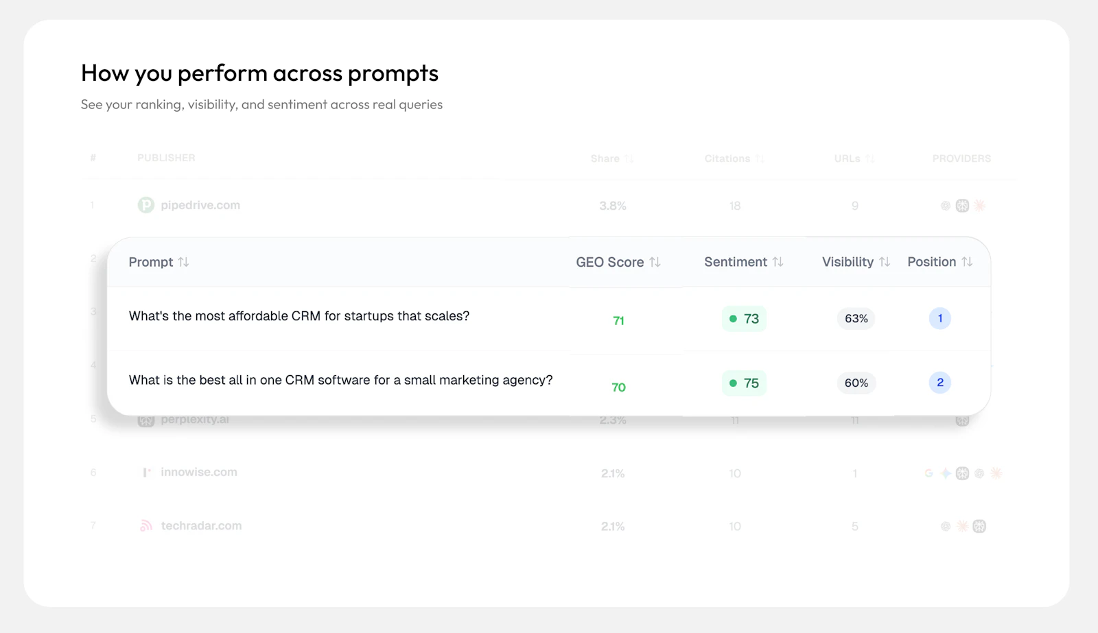 OneGlanse screenshot 4