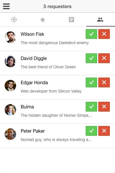 99folks gallery image